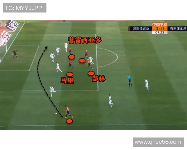 杭州足球队与重庆足球队赛后战术分析与复盘探讨