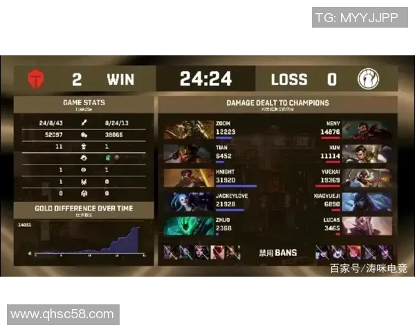 英雄联盟战术解析：深入探讨IG在阵地战中的制胜策略与团队协作