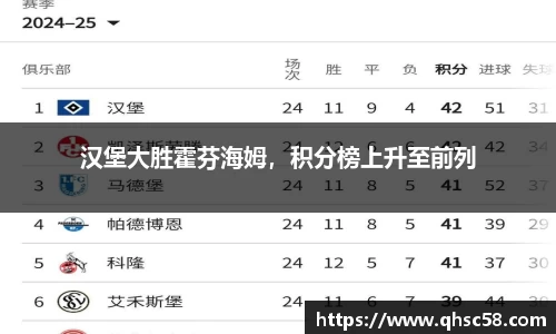 雷火电竞官方网站入口