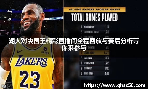 湖人对决国王精彩直播间全程回放与赛后分析等你来参与